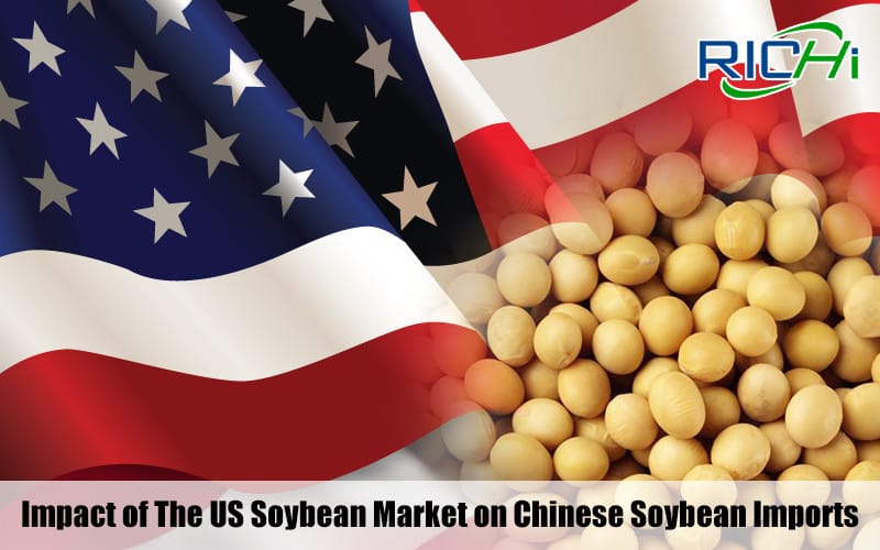 The impact of the US soybean market on Chinese soybean imports under the new crown epidemic