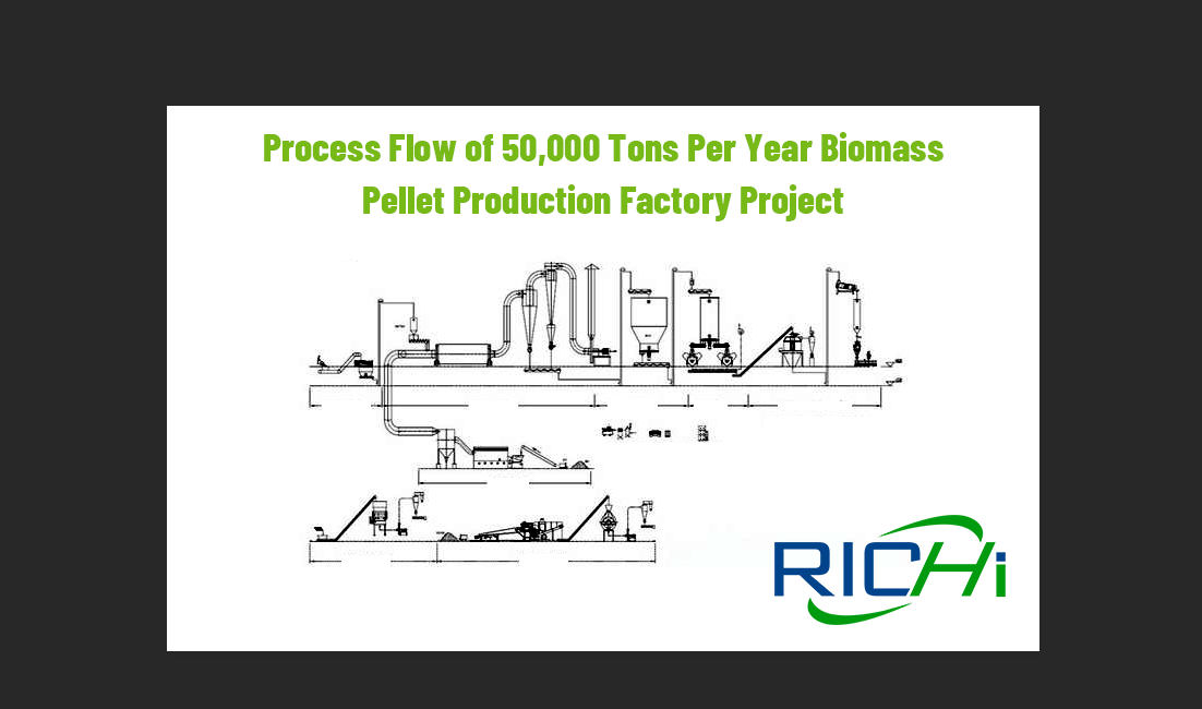 complete large wood pellet production line