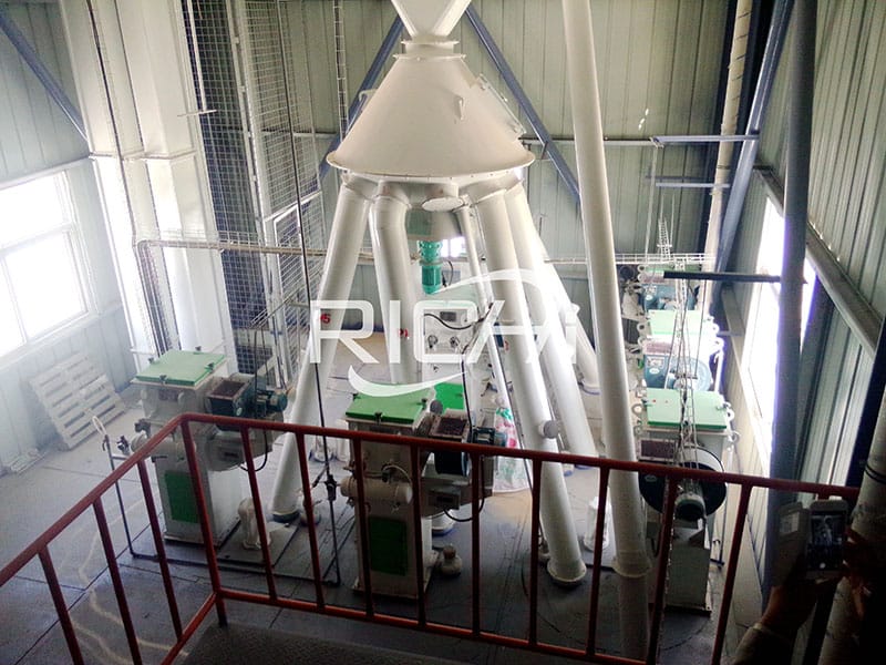 How to control the cost in the animal cattle feed factory production process?