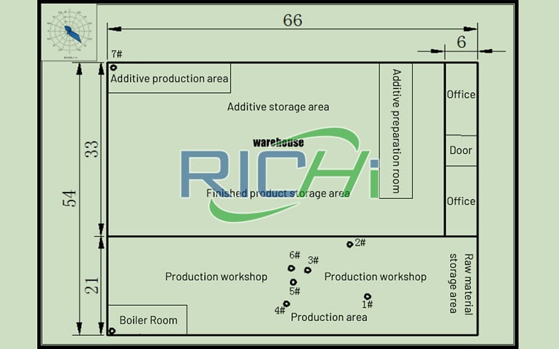 16t/h complete pig and cattle feed production line price