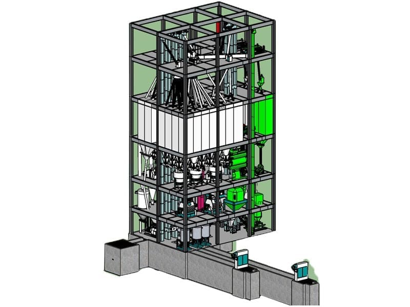 equipments are needed in the 40t/h automatic animal feed factory