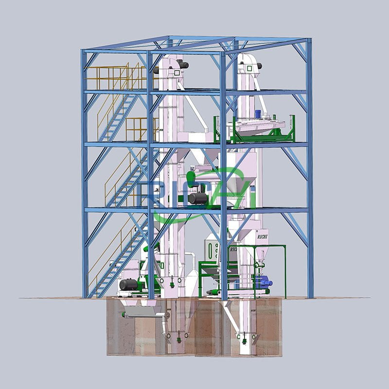 5-7tph Animal feed mill design construction