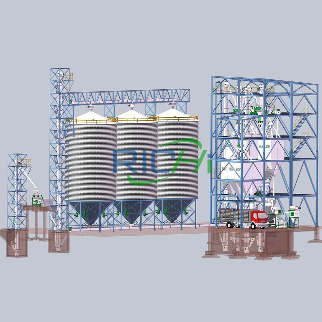 80-100T/H  Animal feed mill design construction