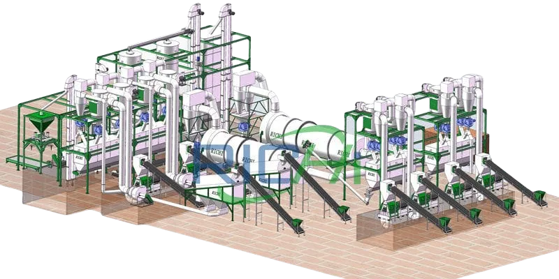 organic fertilizer plant design