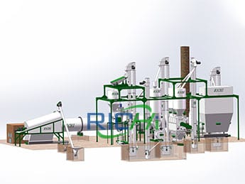 Wood Biomass Pelletizing Solutions