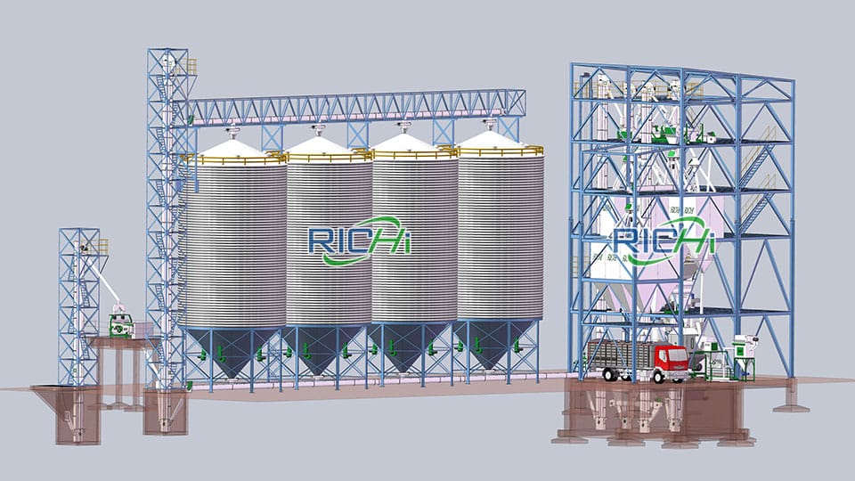 10T / H Cattle Feed Pellet linie de producție Layout